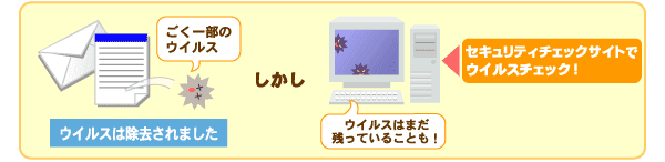 �����륹��ȯ�����줿�Ȥ�������