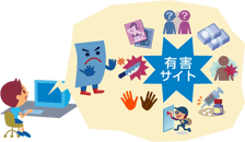 未知のURLでも高い安全性を実現するキーワードフィルタリング 未知のURLでも高い安全性を実現するキーワードフィルタリング