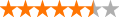 5.8
