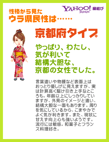 Yahoo!縁結び - ウラ県民性診断 性格から見たウラ県民性は……京都府タイプ