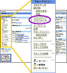 フォトアルバムの紹介画面