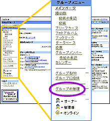 �֥��롼�פδ����פξҲ����
