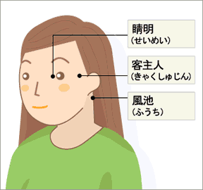疲れ目に効く3大ツボで、心の疲れもとる!