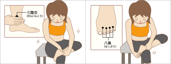 冷え性はこのツボで撃退!
