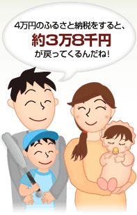4万円のふるさと納税をすると、約3万7千円が戻ってくるんだね!