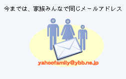 ���ޤǤϡ���²�ߤ�ʤ�Ʊ���᡼�륢�ɥ쥹