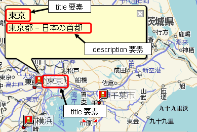 GeoRSSのサンプル