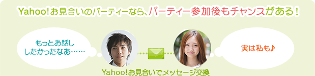 Yahoo!お見合いのパーティーなら、パーティー参加後もチャンスがある! もっとお話ししたかったなあ…… 実は私も♪ Yahoo!お見合いでメッセージ交換
