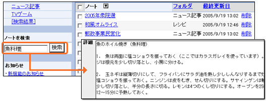 �㤨�Ф���ʻȤ���