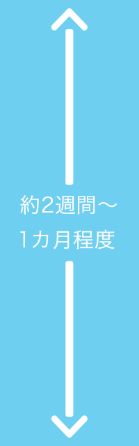 お問い合わせから実施までに約2週間から1ヶ月程度かかります