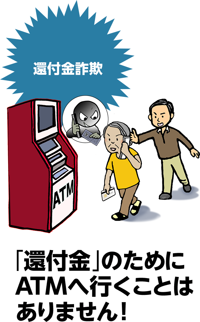 還付金詐欺 「還付金」のためにATMへいくことはありません!