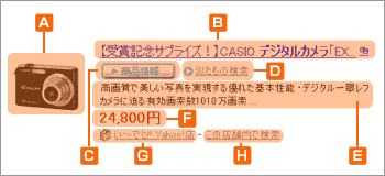 一列に表示