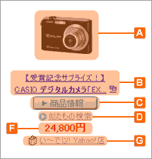 縦横に表示