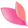 Yahoo!セカンドライフ