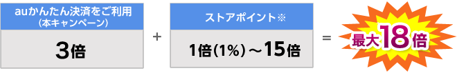 おもしろいほどポイントがたまる計算式 おもしろいほどポイントがたまる計算式