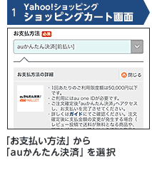 1 Yahoo!ショッピング ショッピングカート画面 「お支払い方法」から「auかんたん決済」を選択