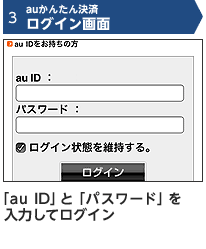 3 auかんたん決済 ログイン画面 「au ID」と「パスワード」を入力してログイン