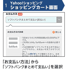 1 Yahoo!ショッピング ショッピングカート画面 「お支払い方法」から「ソフトバンクまとめて支払い」を選択