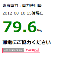 実行イメージ