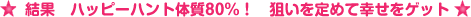 ☆結果　ハッピーハント体質80％！　狙いを定めて幸せをゲット☆