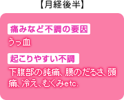 【月経後半】痛みなど不調の要因：うっ血　起こりやすい不調：下腹部の鈍痛、腰のだるさ、頭痛、冷え、むくみetc.